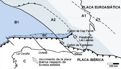 Esquema estructural del Golfo de Vizcaya